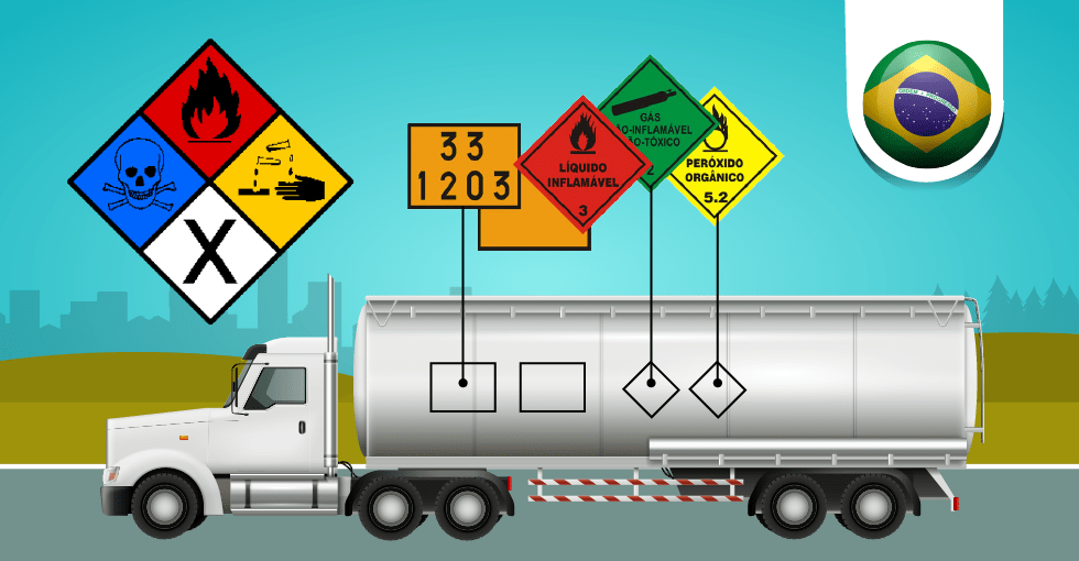 Vias de Transporte