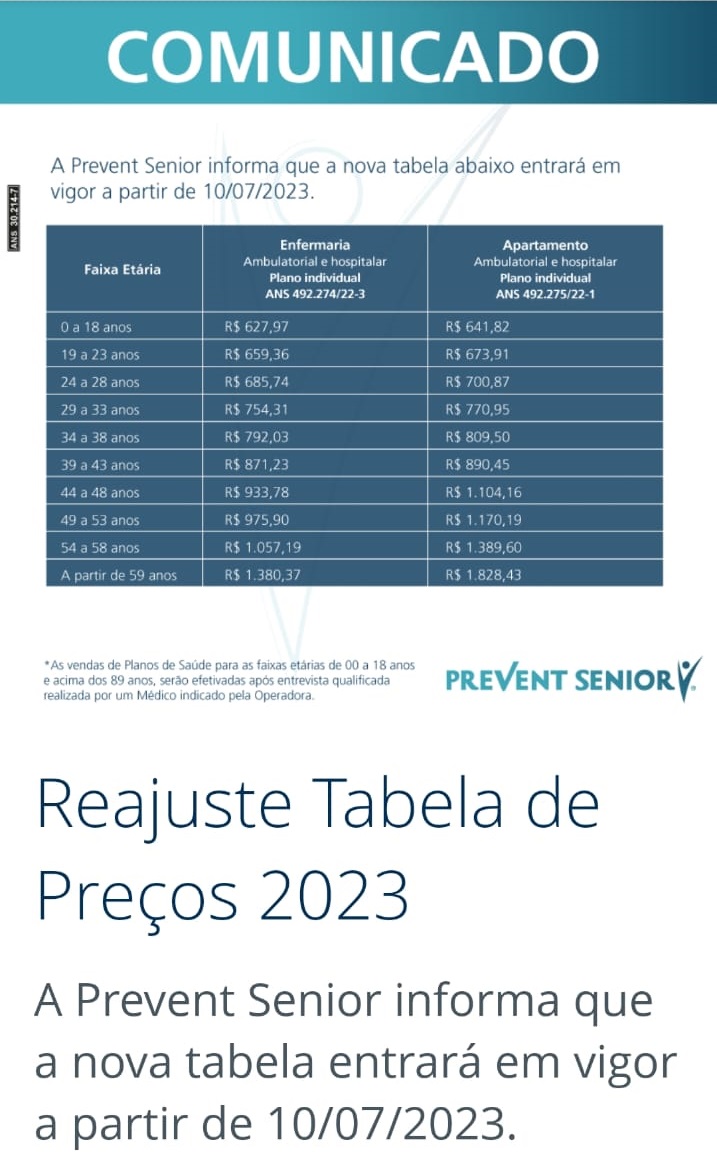 Prevent Sênior: Tabelas de preços em vigor a partir 10/07/2023