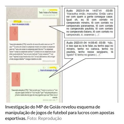 Chefe do esquema de apostas cita contato com oito jogadores do